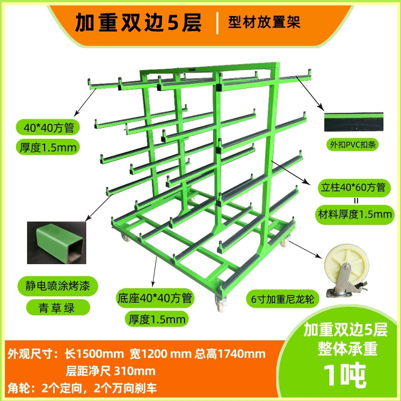 Peralatan dan perlengkapan pin - Power Tools Windows ulasan dan harga