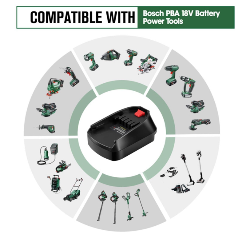 Adaptor baterai digunakan untu - Power Tools Green Color ulasan dan harga