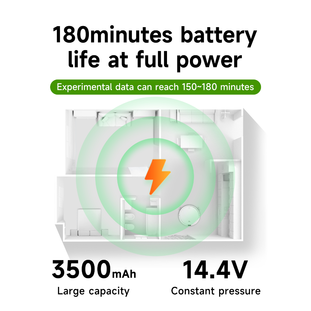 Baterai Vakum Robot 14.4V 3500 - Xiaomi Power Tools ulasan dan harga